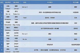 压哨绝杀了！马克西称赞莫兰特：他回来了 他打球真的厉害